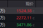 摇卦免费地缘局势骤紧，国防军工热度飙升！512810周线三连阳，投资逻辑持续强化！
