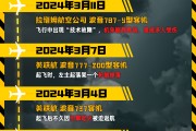 摇卦免费印度空难伤亡惨重，安全事故频发，波音再添“麻烦事”｜图览天下