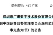 摇卦免费顶格重罚！*ST广道实控人被终身市场禁入
