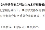 摇卦免费北京银行：同意聘任毛文利为副行长