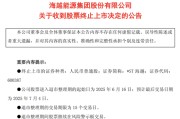 摇卦免费600387，即将退市，又被证监会立案