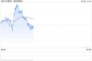 摇卦免费全球央行因金价上涨4月净买入放缓，但整体买盘预计将继续
