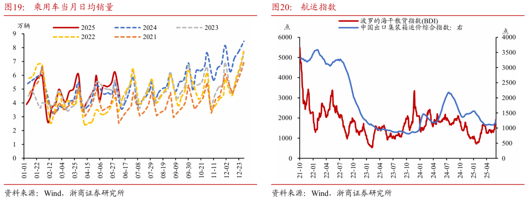 浙商证券：(🌺)权益市场下半场行情或值得期待